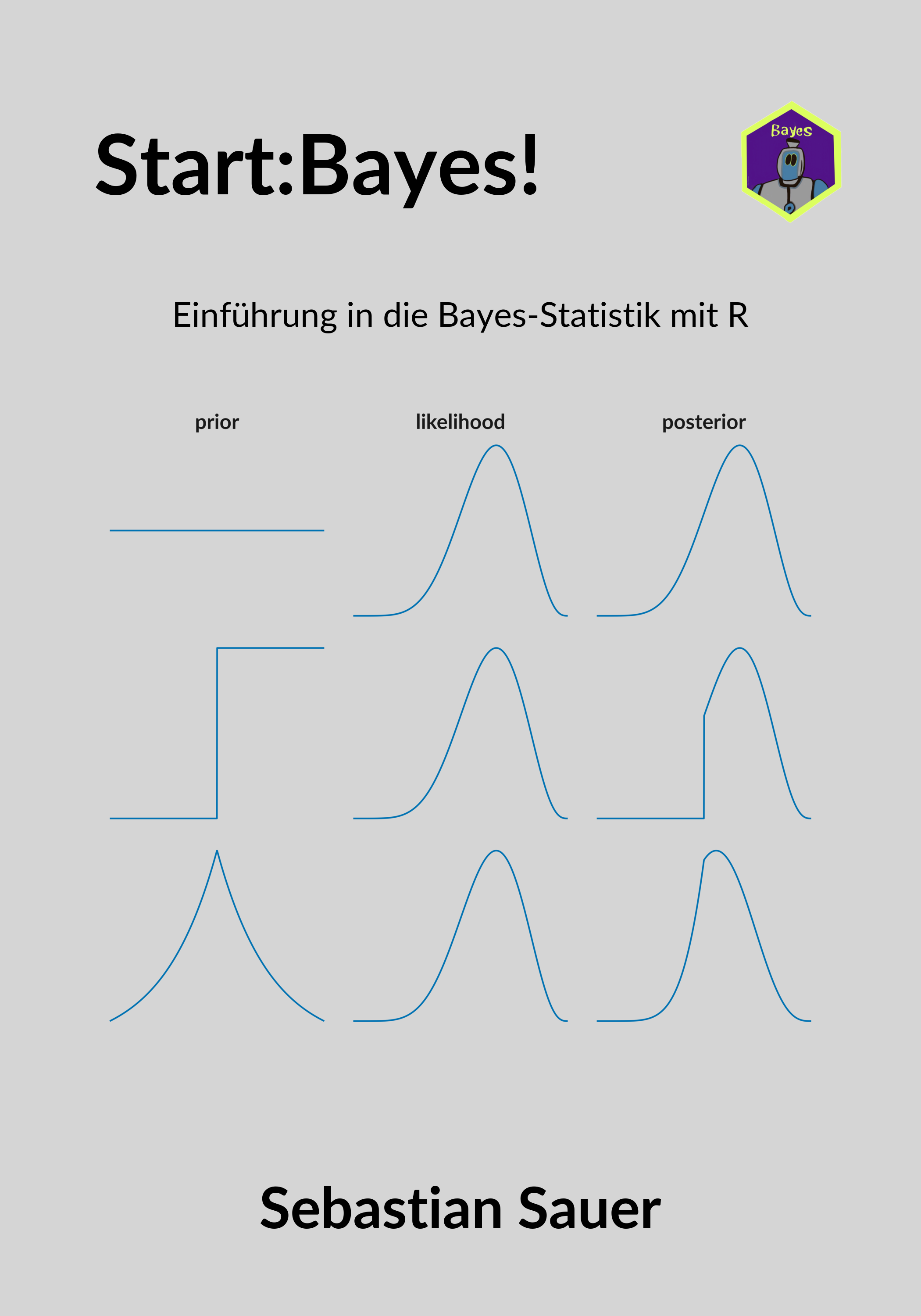 Start:Bayes!